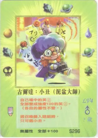 古爾達