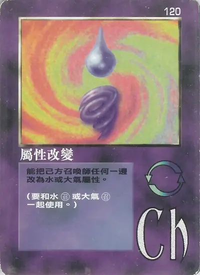 屬性改變