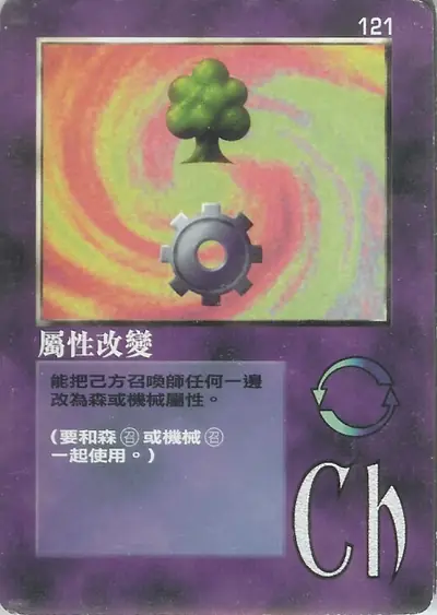 屬性改變