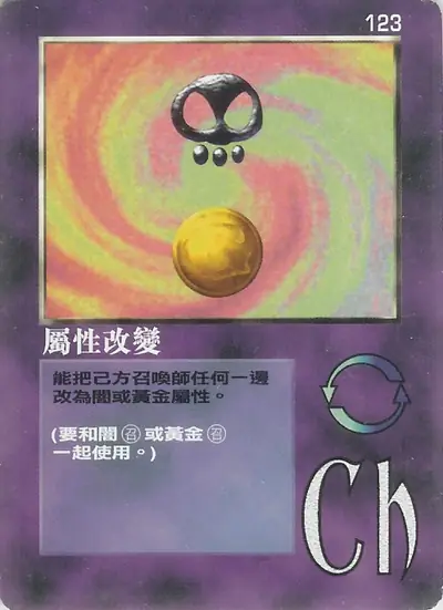 屬性改變