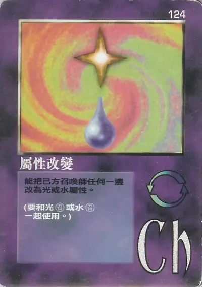 屬性改變