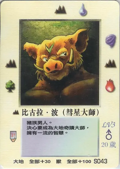 比古拉‧波