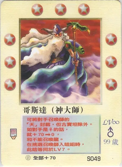 哥斯達
