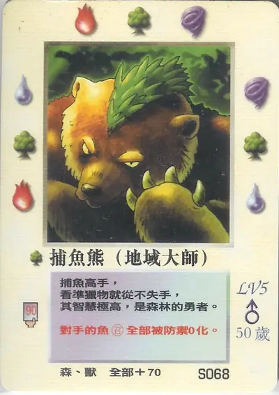 捕魚熊