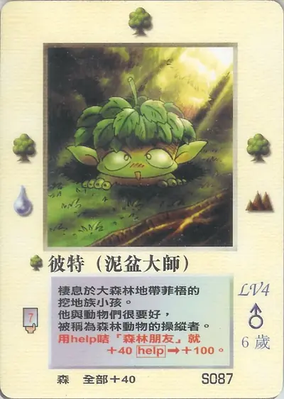 彼特