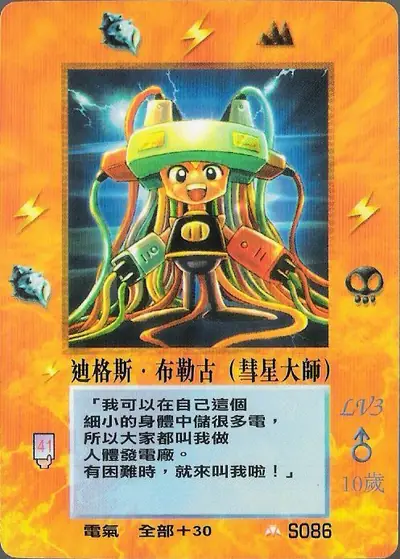 迪格斯‧布勒古