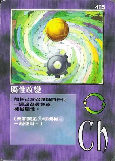 屬性改變
