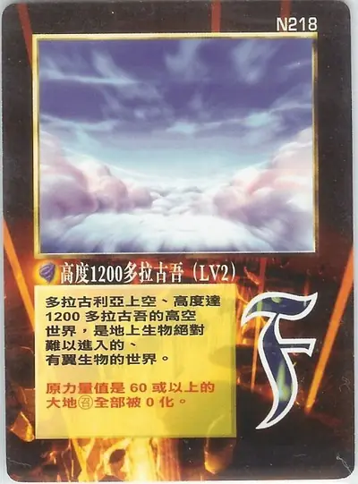 高度1200多拉古吾